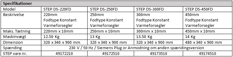 STEP Foot Type Constant Heat Sealers DK specs