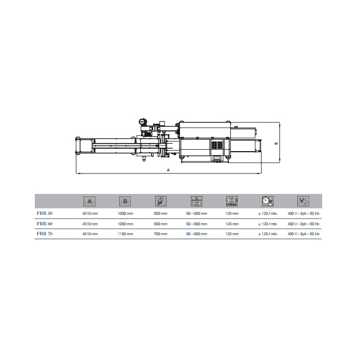 STEP FBR-50 Flow pack from IPS Italy