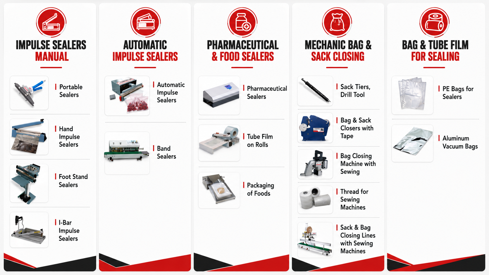 Bag sealer equipment overview: manual impulse sealers, automatic impulse sealers, pharmaceutical and food sealers, mechanic bag and sack closing, bag and tube film for sealing